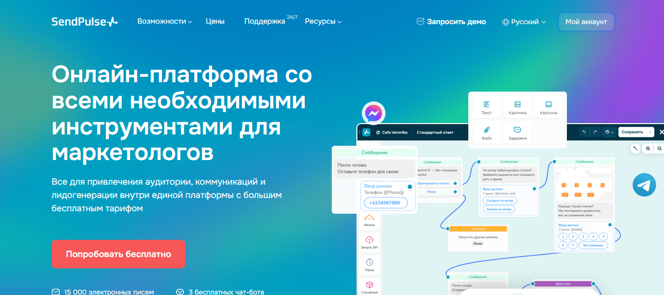 Sendpulse: подробный обзор сервиса